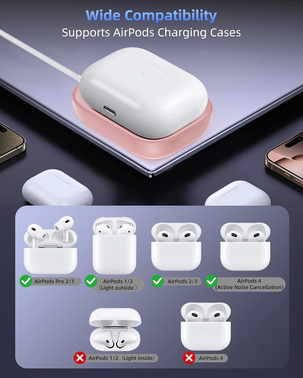 Qi Charger for Airpods 3, Wireless Charger for Apple Airpod 3/Airpods 2/Airpods, Wireless Charging Station for Airpods 3/Airpods Pro Wireless Charging, Wireless Charging Pad for Airpods Pro-Pink
