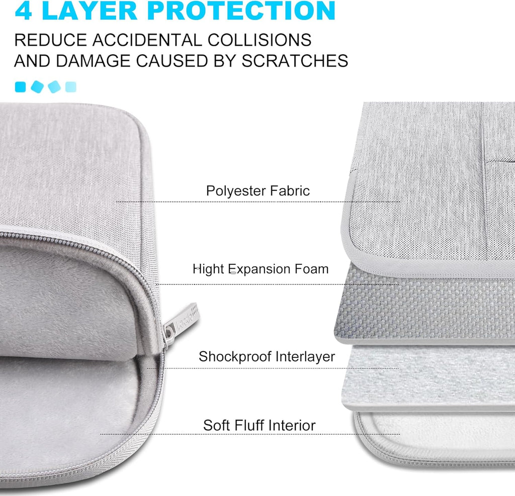15.6 Inch Laptop Sleeve Case Computer Bag for 15.6" Acer Aspire/Predator, Inspiron, ASUS Zenbook Pro 15 Vivobook, HP Pavilion, Lenovo Ideapad 330, Thinkpad E590, Chromebook Water Resistant, Gray